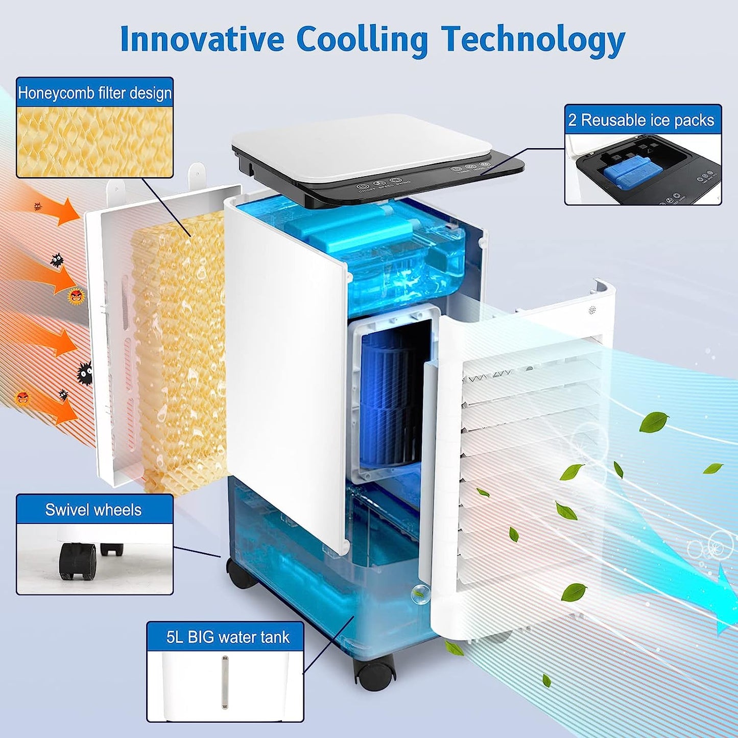 Evaporative Air Cooler,3-IN-1